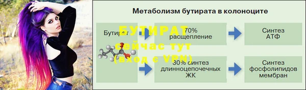 2c-b Богородск